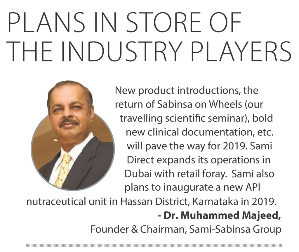 Plans in Store of The Industry Players